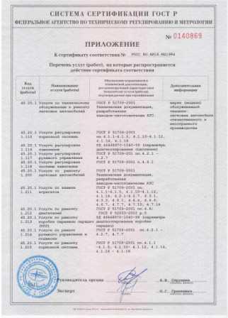 Замена тормозных колодок Infiniti QX50 в сертифицированном СТО